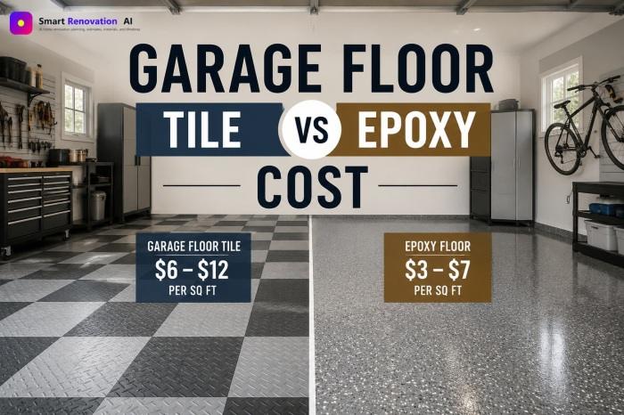 Garage tile vs epoxy